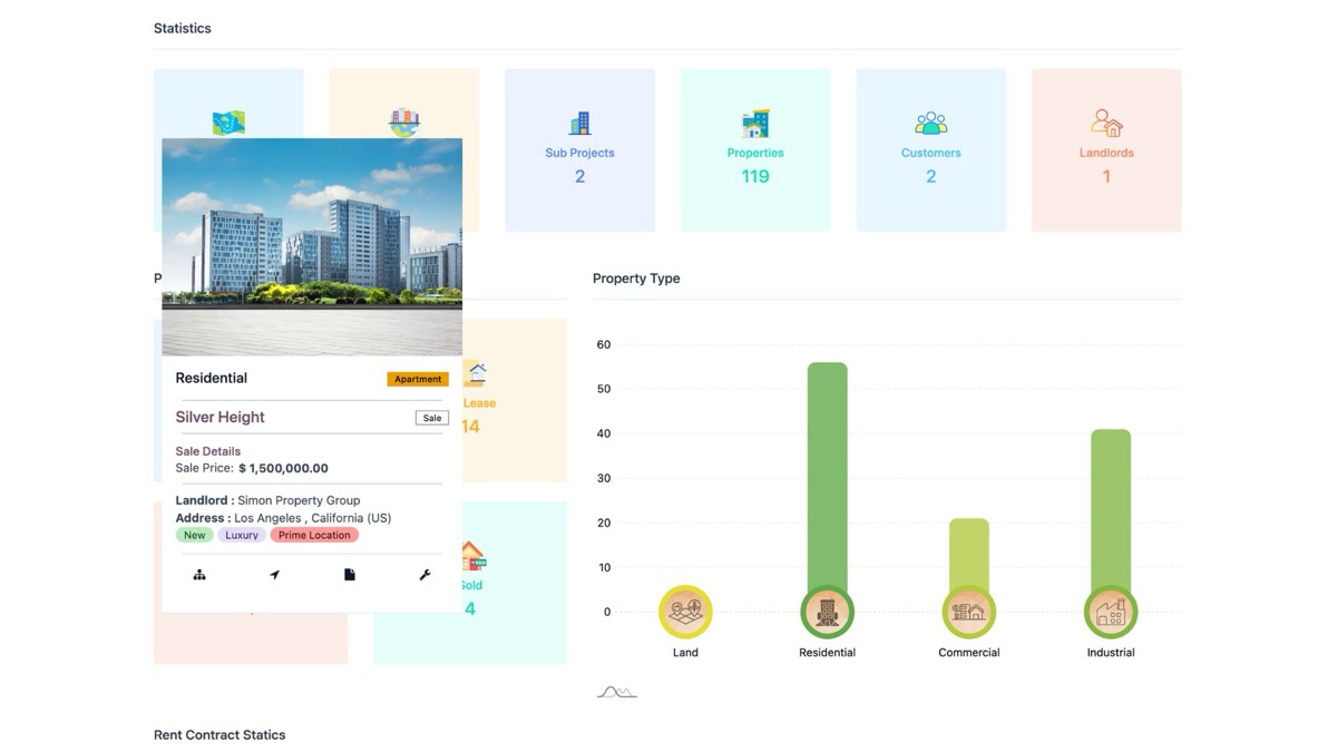 Real estate management dashboard with property statistics